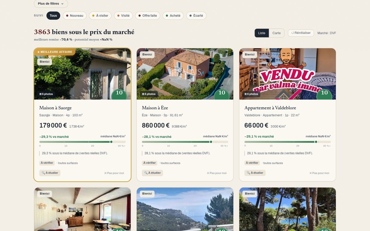 JusteCote listings below market value